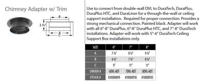 [Hearth.com] Stove pipe to chimney pipe?