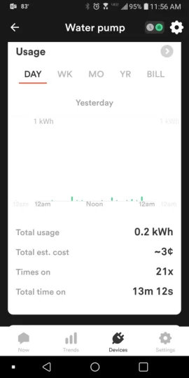 [Hearth.com] Sense Energy Monitor