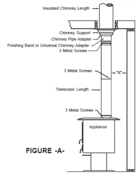 [Hearth.com] Connecting to 7" Metalbestos Chimney