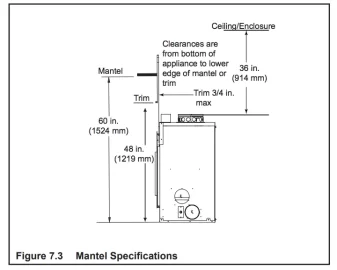 [Hearth.com] Type of mantel for Heat & Glo Northstar?