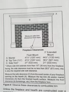 [Hearth.com] Please help me interpret install spec. I'm pretty sure I'm getting scammed