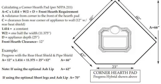 [Hearth.com] Progress Hearth Pad