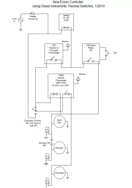 [Hearth.com] Modernized my controls, adding new features and adding data logger