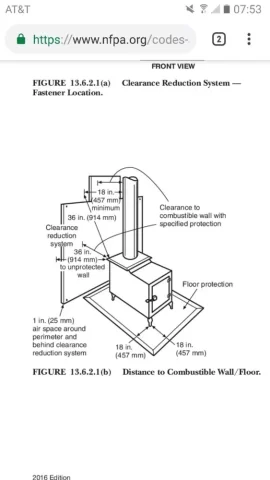 [Hearth.com] Woodstock Keystone, clearance and code question for superinsulated home