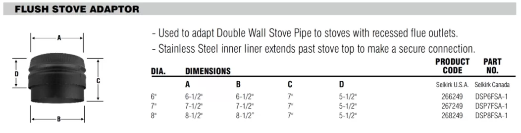 [Hearth.com] Need help on how to attach dbl wall stove pipe to stove flue