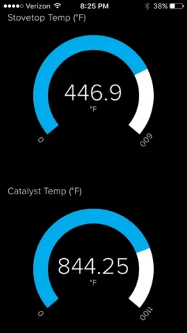 [Hearth.com] Stove Temperature Monitoring with wifi, remote display, and datalogging