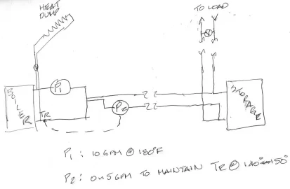 [Hearth.com] Contractor recommendation....