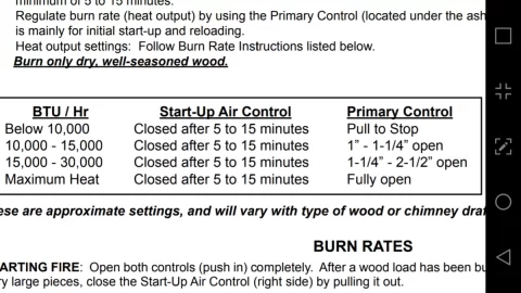 [Hearth.com] Quadra Fire 3100i doesn't heat the whole house