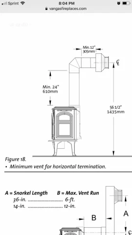 [Hearth.com] Jotul GF300DV - Won’t stay, shuts off 2 minutes after lighting