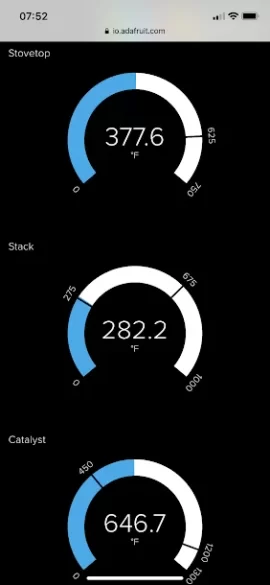 [Hearth.com] Stove Temperature Monitoring with wifi, remote display, and datalogging