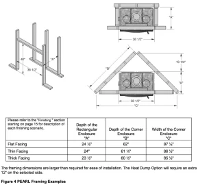 [Hearth.com] Looking for the right fit.