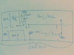 SQFT - Size of House or Room