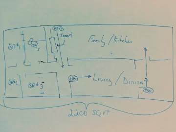 [Hearth.com] SQFT - Size of House or Room