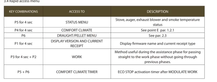 [Hearth.com] How to setup comfort clima on ecoteck elena