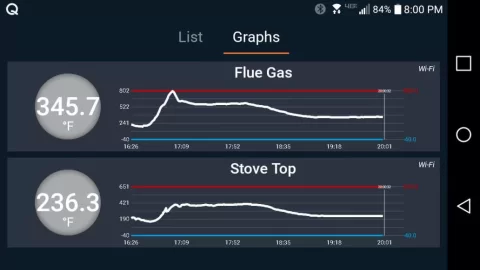 [Hearth.com] Chimney top rebuild, Liner/Insert install, Data logging