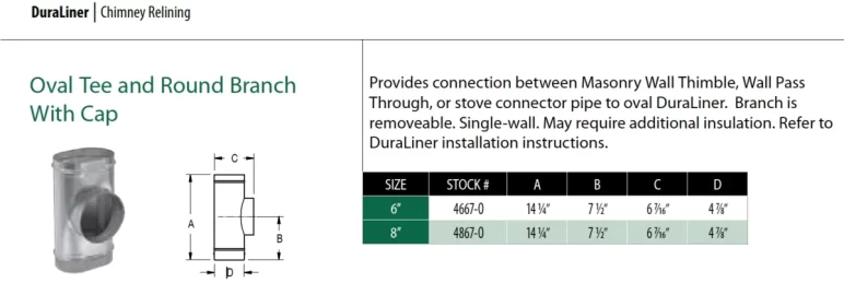 [Hearth.com] Am I insulated enough or not? No one seems to know...