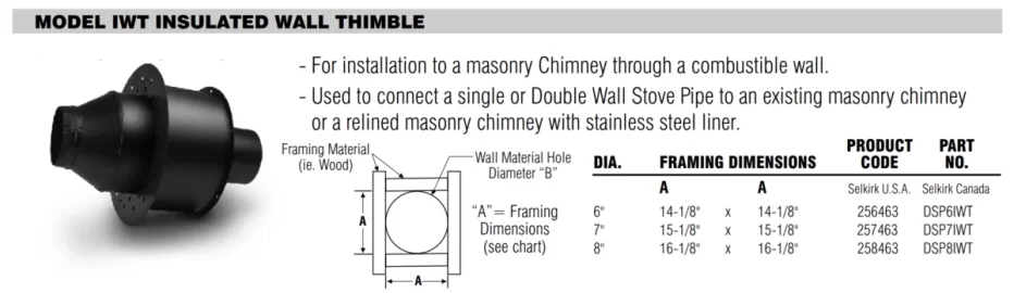 [Hearth.com] need help/ info connecting stove