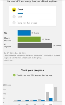 [Hearth.com] Don’t you just love energy bills like this?