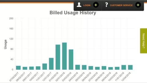 [Hearth.com] Don’t you just love energy bills like this?