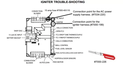 [Hearth.com] Mount Vernon AE Insert Igniter Fuse Replacement