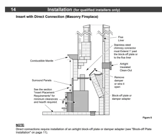 [Hearth.com] Draft sufficiency block-off plate vs full chimney liner