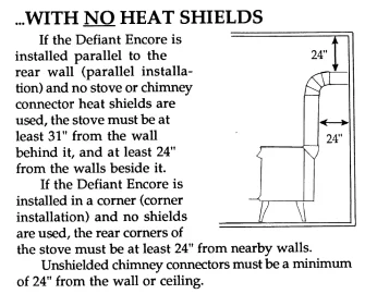 [Hearth.com] Bad installation