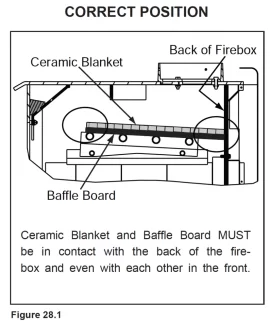 [Hearth.com] I have a QUAD FIRE 5100I ACT  NEED HELP