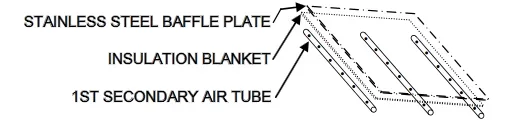 [Hearth.com] New owner and Buck stove woes