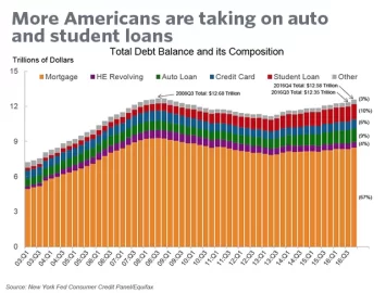 [Hearth.com] Taxing and tariffs