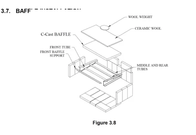 [Hearth.com] Osburn 2000 Baffle Position