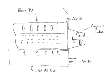 [Hearth.com] Harman PC45 auger tube erosion - cause and fix