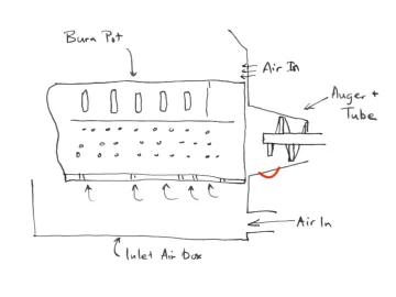 [Hearth.com] Harman PC45 auger tube erosion - cause and fix