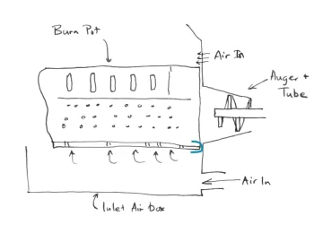 [Hearth.com] Harman PC45 auger tube erosion - cause and fix