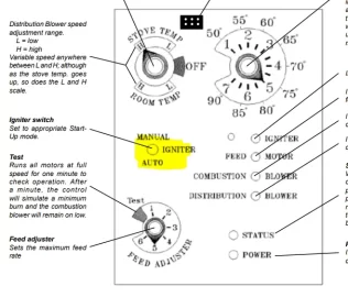 [Hearth.com] Harman XXV (NotTC) Igniter LED does not light on startup