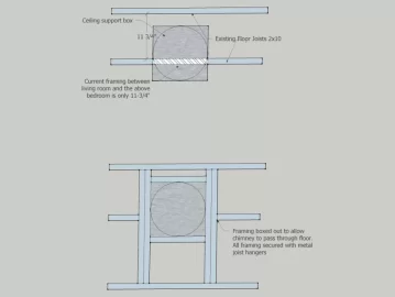 [Hearth.com] Class A chimney wiggle room?