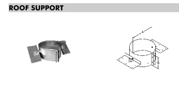 [Hearth.com] Help fixing bad install...