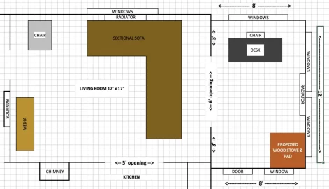 [Hearth.com] Adding WBS to sunroom - questions