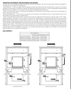 [Hearth.com] Hot Blast 1551E - EPA stove questions......