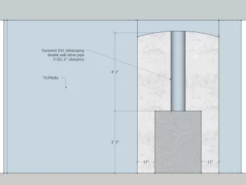 [Hearth.com] Blaze king outside air kit (alcove install)