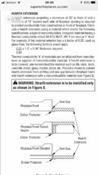 Wood burning fireplace reface frame question