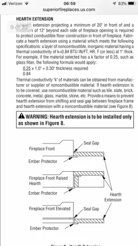 [Hearth.com] Wood burning fireplace reface frame question