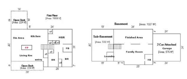 [Hearth.com] Englander Madison heating capabilities?