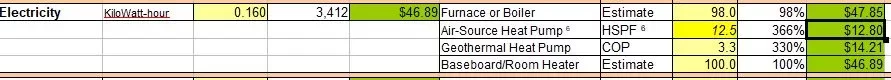 [Hearth.com] Alternative heat source, minisplits for real?