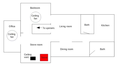 [Hearth.com] Air Flow Pattern Suggestions [Rough Floor Plan Included]