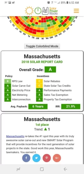 [Hearth.com] The clock is ticking on 30% federal solar credit