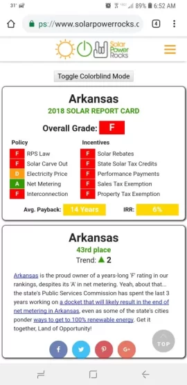 [Hearth.com] The clock is ticking on 30% federal solar credit