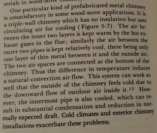 [Hearth.com] Chimney Installation