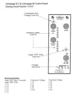 [Hearth.com] Whitfield advantage ii-t