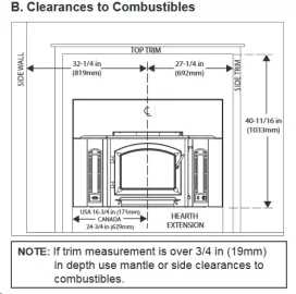 [Hearth.com] Clearance question