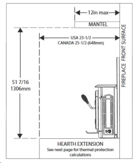 [Hearth.com] Clearance question